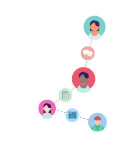 Map o Gymru gyda delweddau cartwnaidd o bobl arni. Mae'r bobl wedi eu cysylltu â'i gilydd gan ddelweddau sydd yn portreadu gwahanol ffurf o gyfathrebu